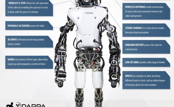 DARPA ще предава онлайн най-голямото състезание за роботи (стрийм)