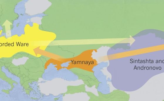 Посоките на миграции, определени въз основа на анализа на геномите на хората от бронзовата епоха. Мащабната експанзия на чергари от причерноморско-каспийските степи, т.нар. ямна култура (Yamnaya), преди около 4500 г., положила началото на формирането в За