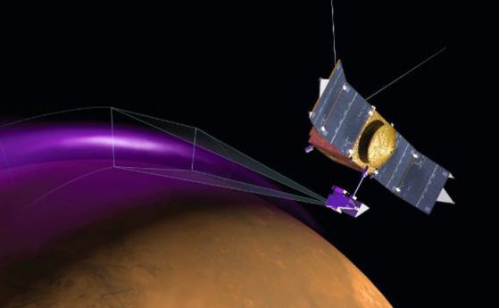 Защо има полярни сияния на Марс 