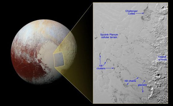 Загадките на Плутон:  Плаващи хълмове