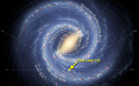 Извънземен разум трябва да се търси в центъра на нашата галактика