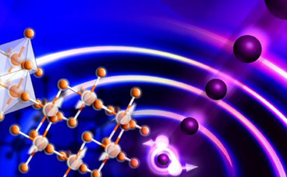 Ново квантово състояние на материята - спинова течност