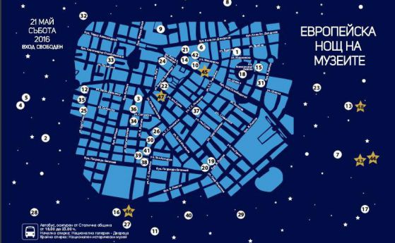 Програма и карта на Европейската нощ на музеите в София 2016 г.