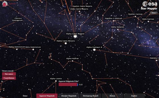 Вижте движението на 60000 звезди в нашата галактика