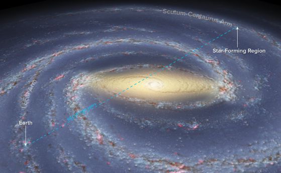 Учени за първи път сканираха спиралния ръкав от другата страна на нашата галактика