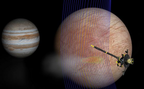 НАСА: Ще търсим извънземен живот на Европа, спътника на Юпитер (видео)