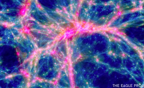 Първите неутрино, заплетени в космическата мрежа, са променили структурата на Вселената