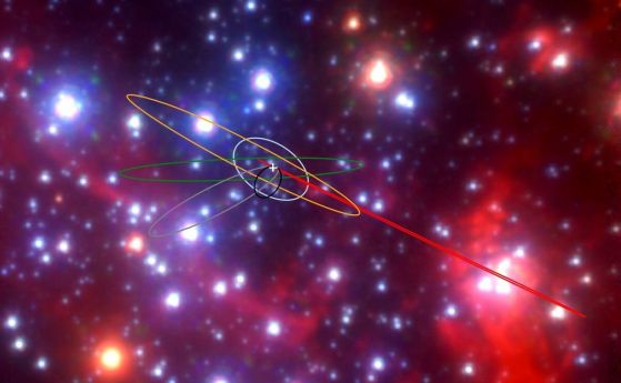 Странни обекти обикалят около Стрелец А*, свръхтежката черна дупка на Млечния път