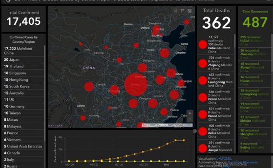 Този сайт проследява глобалното разпространение на коронавируса в реално време