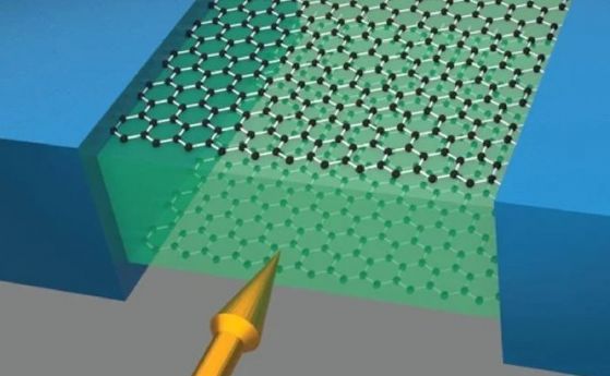 Създадоха нанодетектор на изключително слаби магнитни полета от графен