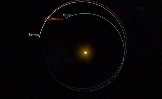 Сондата със скъпоценната проба от астероида Бену се завръща на Земята (видео)