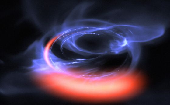 Симулация на материал в орбита близо до черна дупка