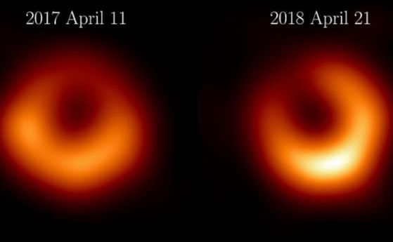Колаборацията Event Horizon Telescope публикува нови изображения на наблюдения на M87* от април 2018 г., една година след първите наблюдения от април 2017 г. Новите наблюдения от 2018 г., в които Гренландският телескоп участва за първи път, показват добре