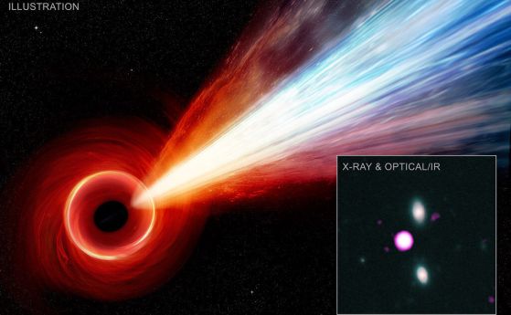 Илюстрация на черна дупка, която излъчва гигантска струя радиация в ранната Вселена. Гравитационните вълни, освобождавани от черни дупки, може да са способни да образуват 