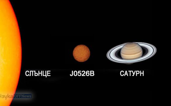 Най-малката наблюдавана досега звезда е по-малка от Сатурн