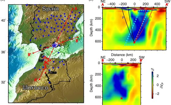 Странните сигнали за пристигането на сеизмични вълни от земетресението под Испания през 2010 г. са следите, довели до неочаквано откритие под западната част на Средиземно море: субдуцирана океанска плоча, която се е преобърнала напълно.