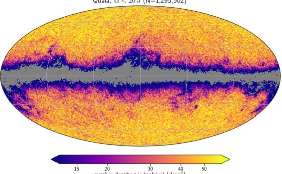Тази схема от изследването показва разпределението на небето на квазарите в новия каталог Quaia в галактически координати. Сивият регион в центъра е Млечният път, сляпо петно ​​в каталога на Quaia.