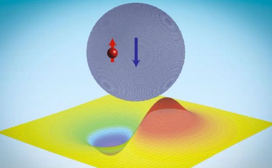 Откритие на MIT: Неутрони се закрепват за квантови точки в странни неутронни молекули
