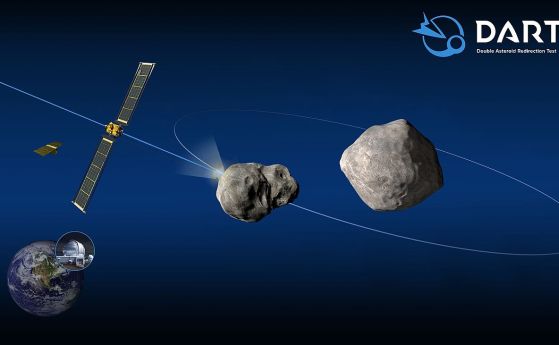 Схема на мисията DART показва въздействието върху луната на астероид (65803) Дидим. Наблюденията след сблъсъка от базирани на Земята оптични телескопи и планетарен радар от своя страна измерват промяната в лунната орбита около основното тяло.