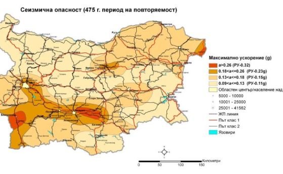 Сеизмично райониране на Република България, 