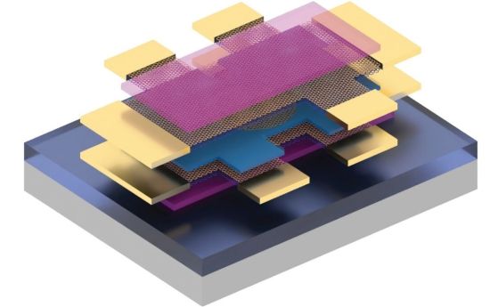 Абстрактна компютърна илюстрация, показваща множество слоеве от материал в жълто, лилаво и синьо
