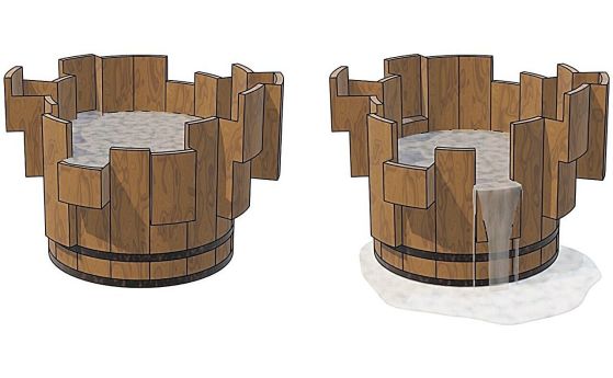 Две бъчви с дъски с различна височина. Демонстрира се как се излива водата през най-ниската дъска