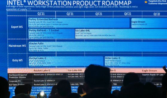 Появиха се слайдове, показващи кога ще излязат новите процесори на Intel