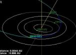 Астероид прелита край Земята на по-малко разстояние от Луната
