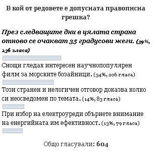 Крайният резултат Крайният резултат