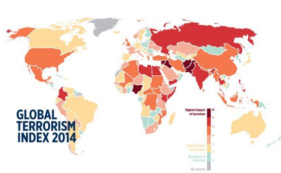 Глобален индекс на тероризма.