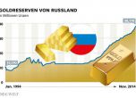 Русия изкупува злато тихо, тайно и целенасочено