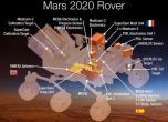 НАСА ще изпрати на Марс оборудване за производство на кислород