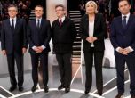Изборите във Франция - уравнение с много неизвестни