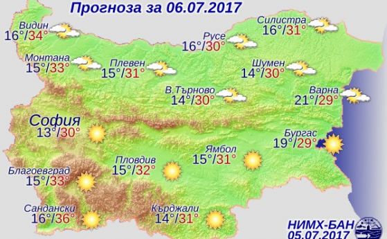 Слънчево и топло с максимални температури между 30 и 35