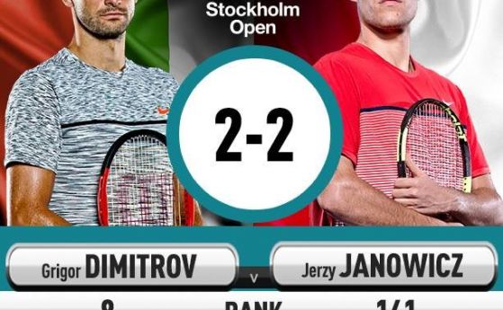 Най добрият ни тенисист Григор Димитров постигна чиста но трудна победа