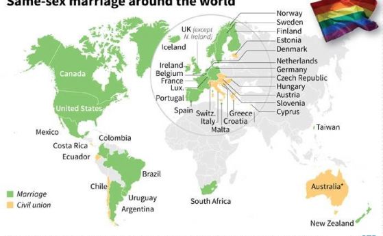 Тази карта на АФП показва държавите в които еднополовите бракове