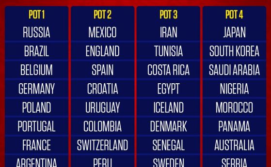 Перу стана последният финалист на Мондиал 2018 след като победи