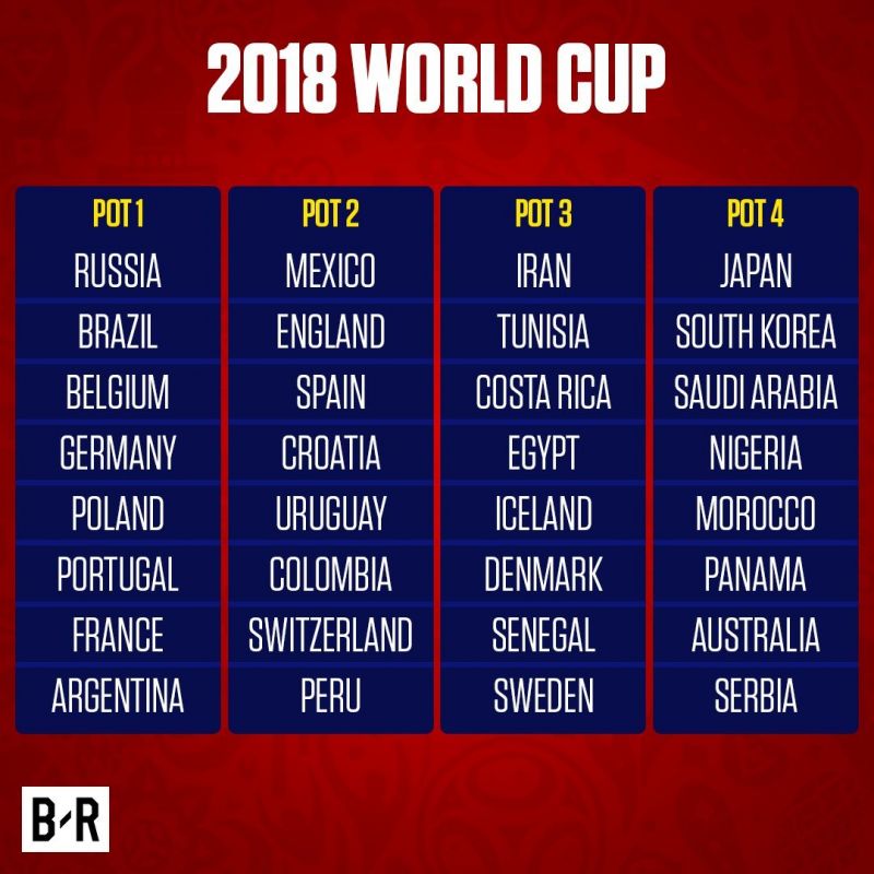 Перу стана последният финалист на Мондиал 2018, след като победи