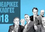 Кипър избира президент