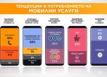 Статистика: Българинът забрави що е SMS и гласова поща
