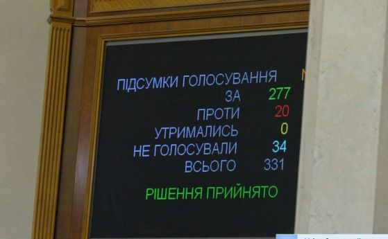 Украинският парламент разтрогна символично Договора за дружба сътрудничество и партньорство