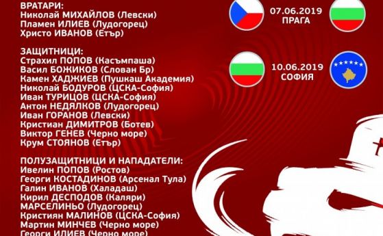  Балъков изпрати първите си повиквателни за националния тим 