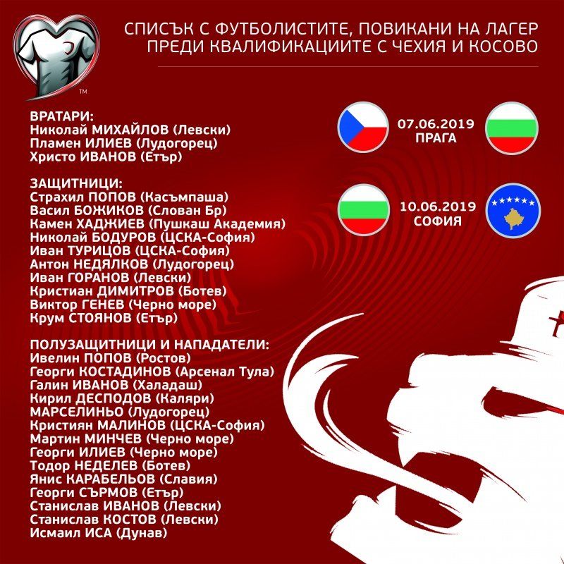 Новоназначеният селекционер на българския национален отбор по футбол Красимир Балъков