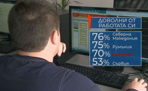 Над половината от българите са доволни от заплащането си а