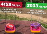 Спаси София: Кметът на Надежда поръчал люлки и маси за Северен парк на тройни цени