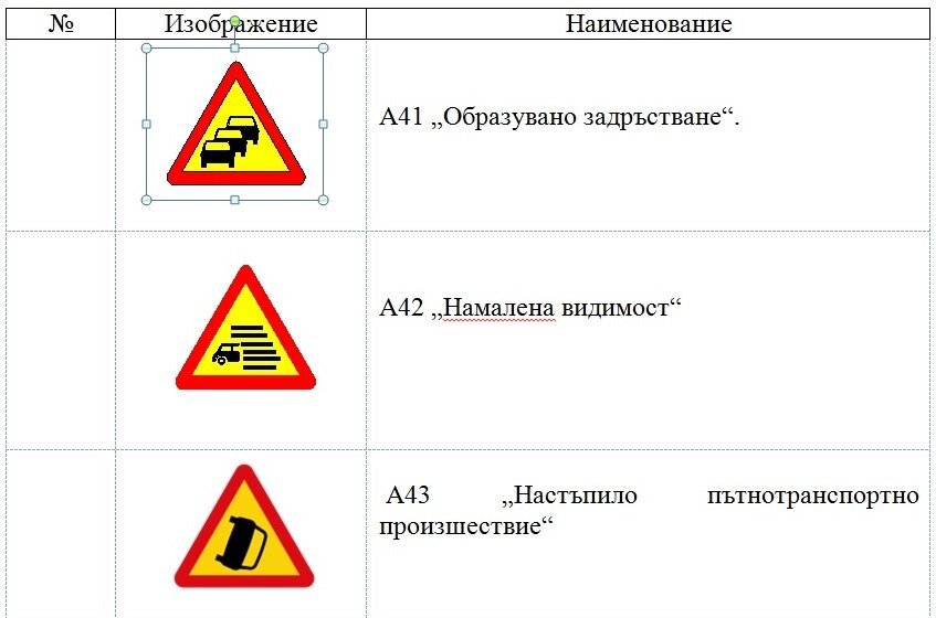 8 нови знака на пътя, вижте какви са - Общество