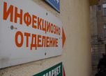 Коронавирус в България: колко дълго още? 15, 18, 24 месеца?