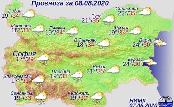 Дъжд и гръмотевици след обяд, по морето - слънце и облаци без валежи