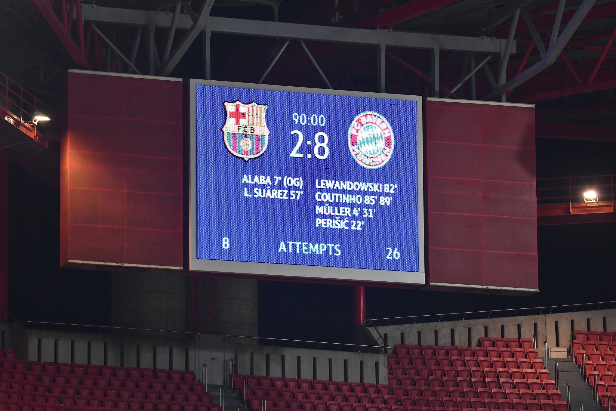 Отборът на Байерн Мюнхен разгроми Барселона с 8:2 в четвъртфинален