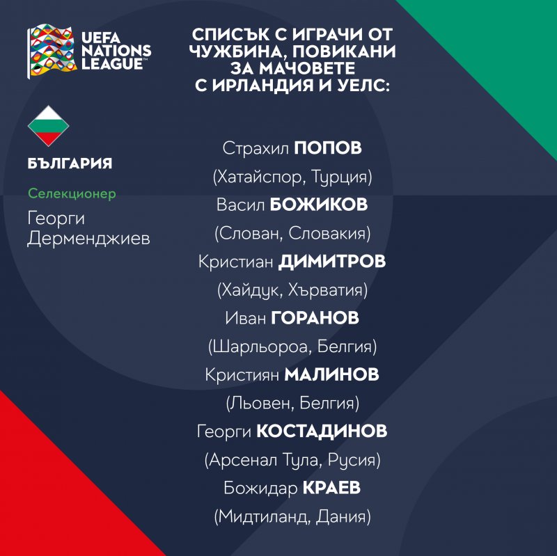Селекционерът на българския национален отбор Георги Дерменджиев обяви имената на
